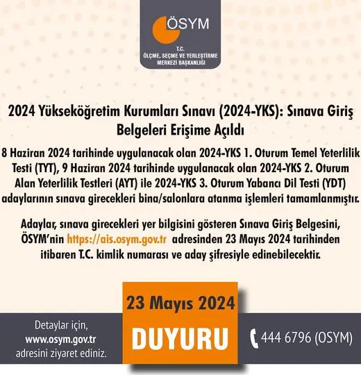 2024 Yükseköğretim Kurumları Sınavı (2024-YKS): Sınava Giriş Belgeleri Erişime Açıldı